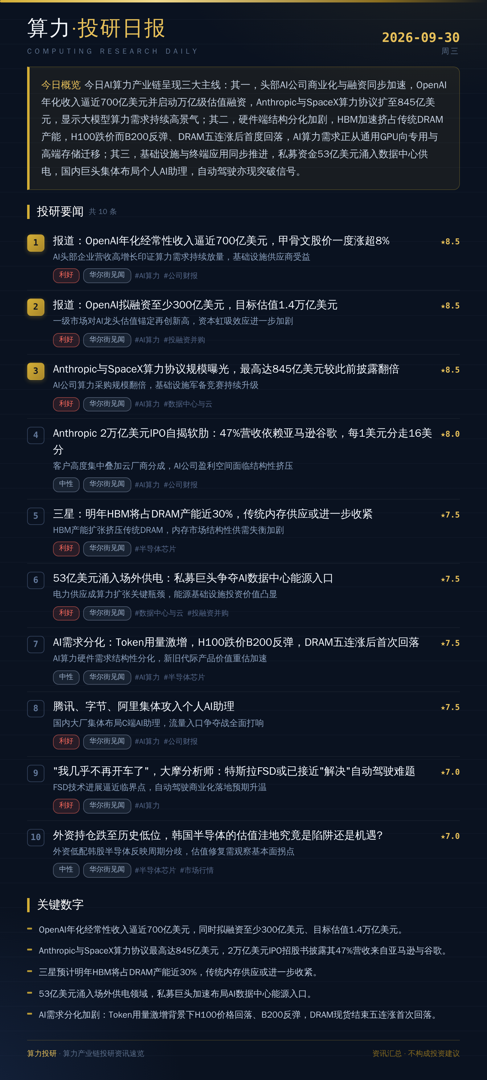 算力投研日报 2026-09-30