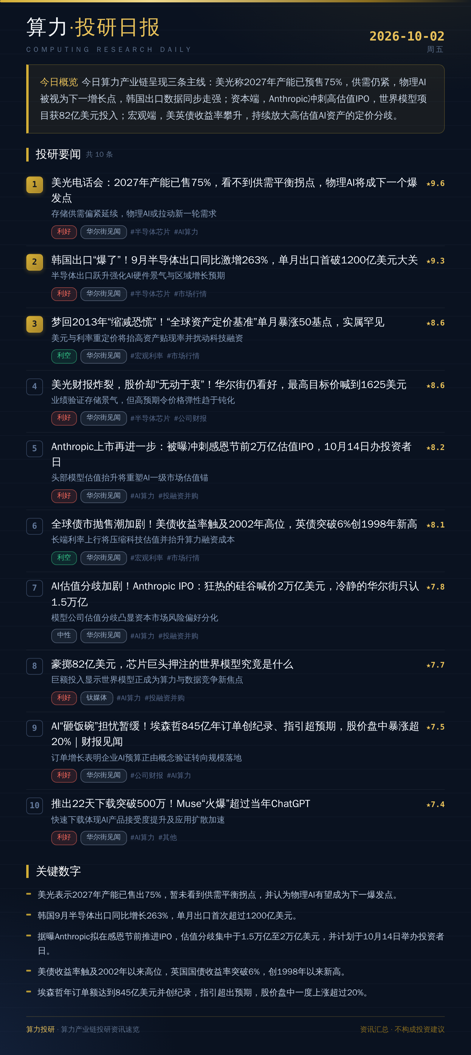 算力投研日报 2026-10-02