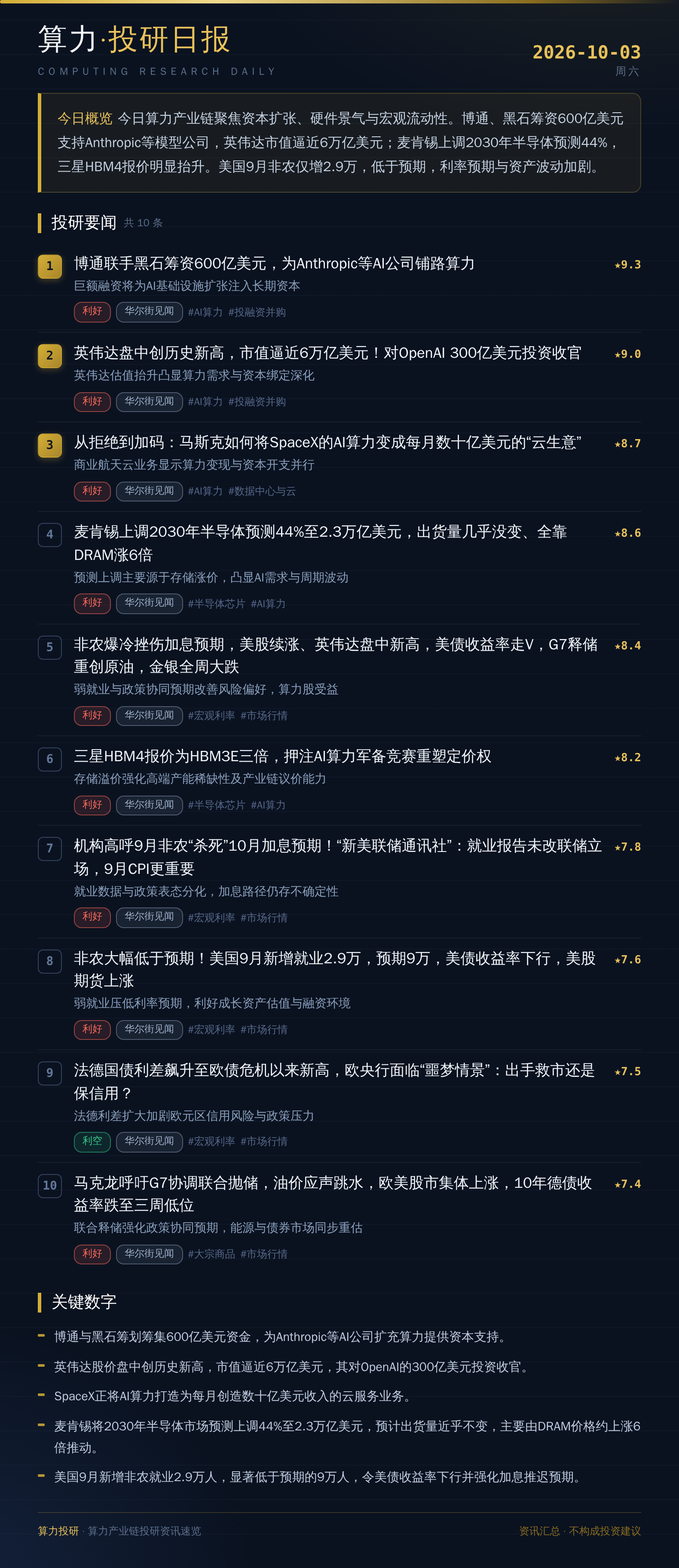 算力投研日报 2026-10-03