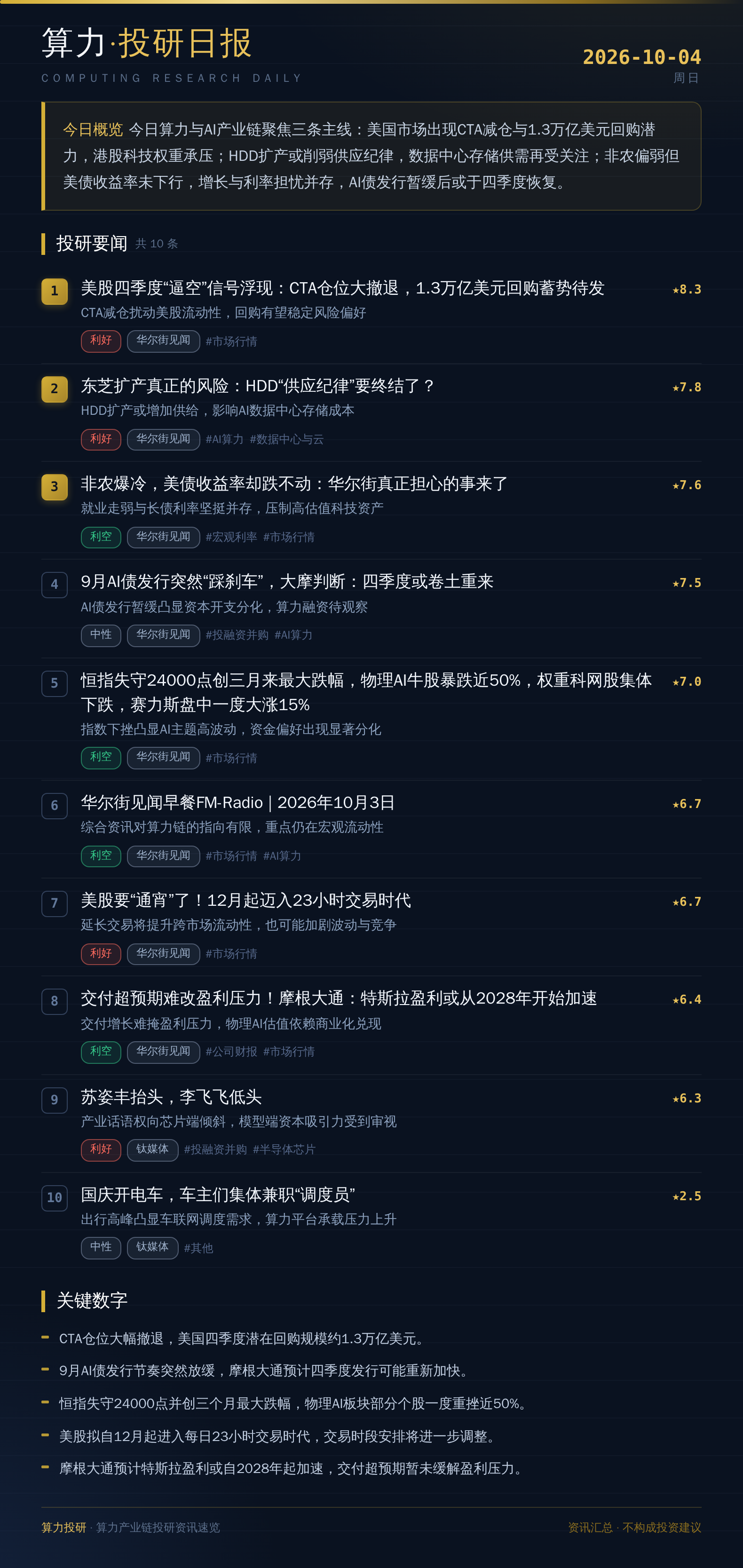 算力投研日报 2026-10-04