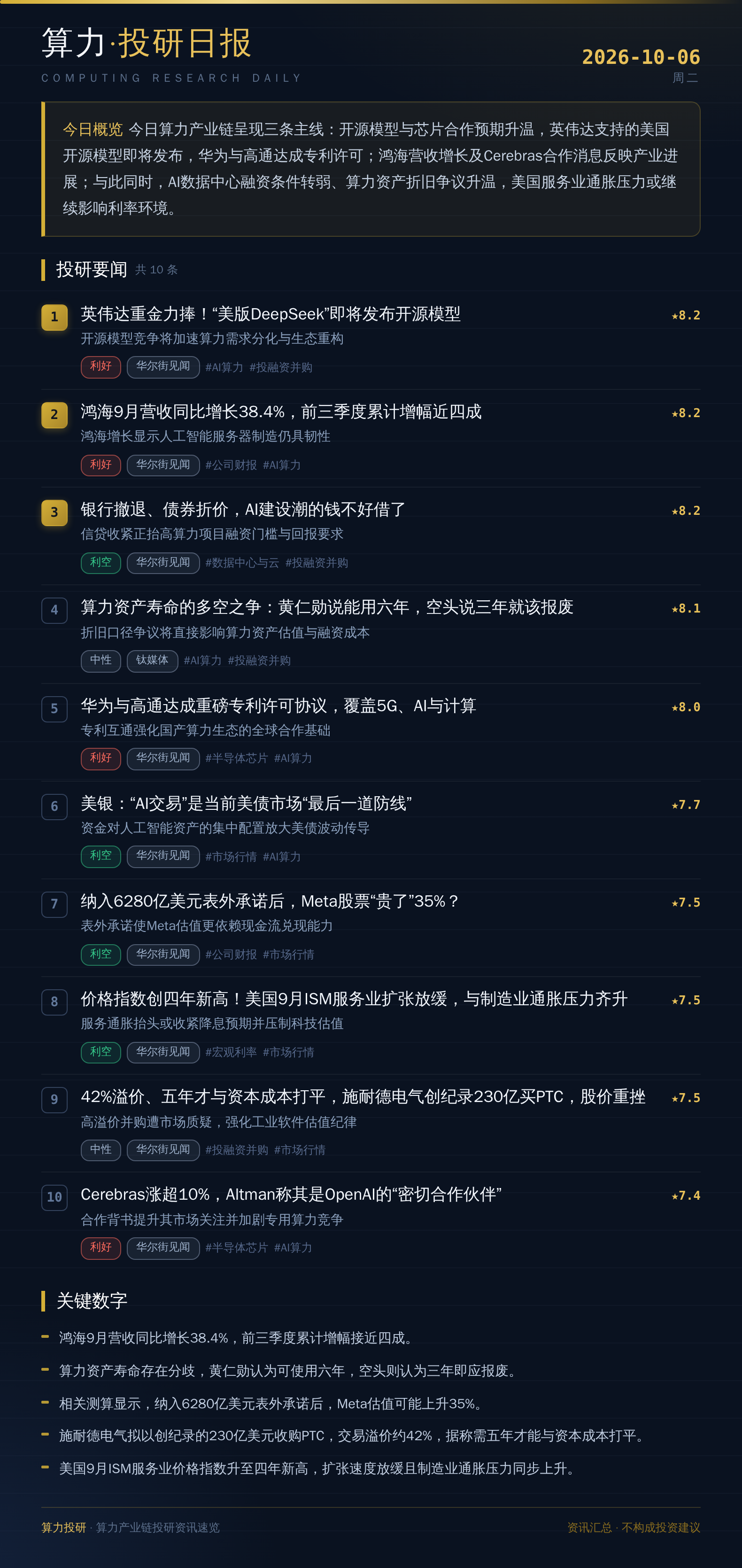 算力投研日报 2026-10-06
