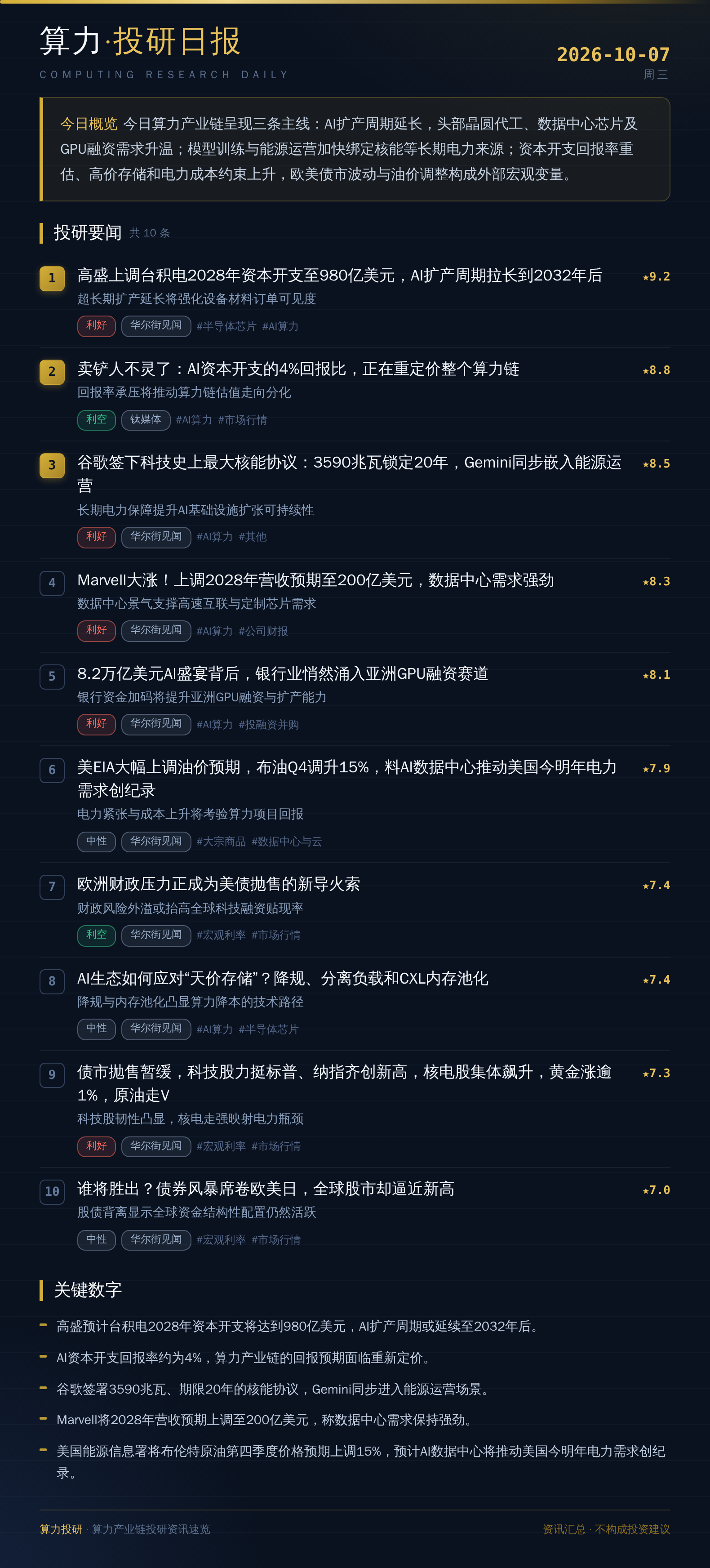 算力投研日报 2026-10-07