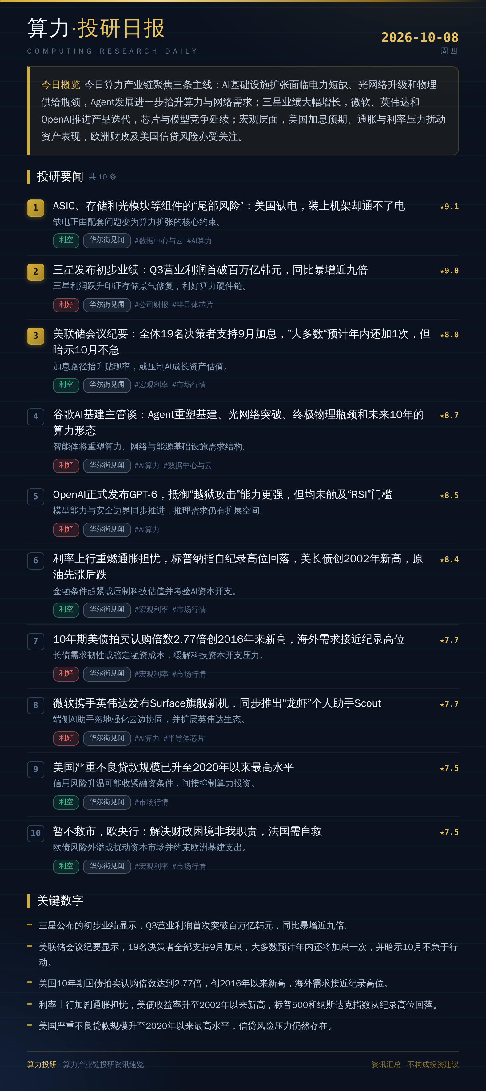 算力投研日报 2026-10-08