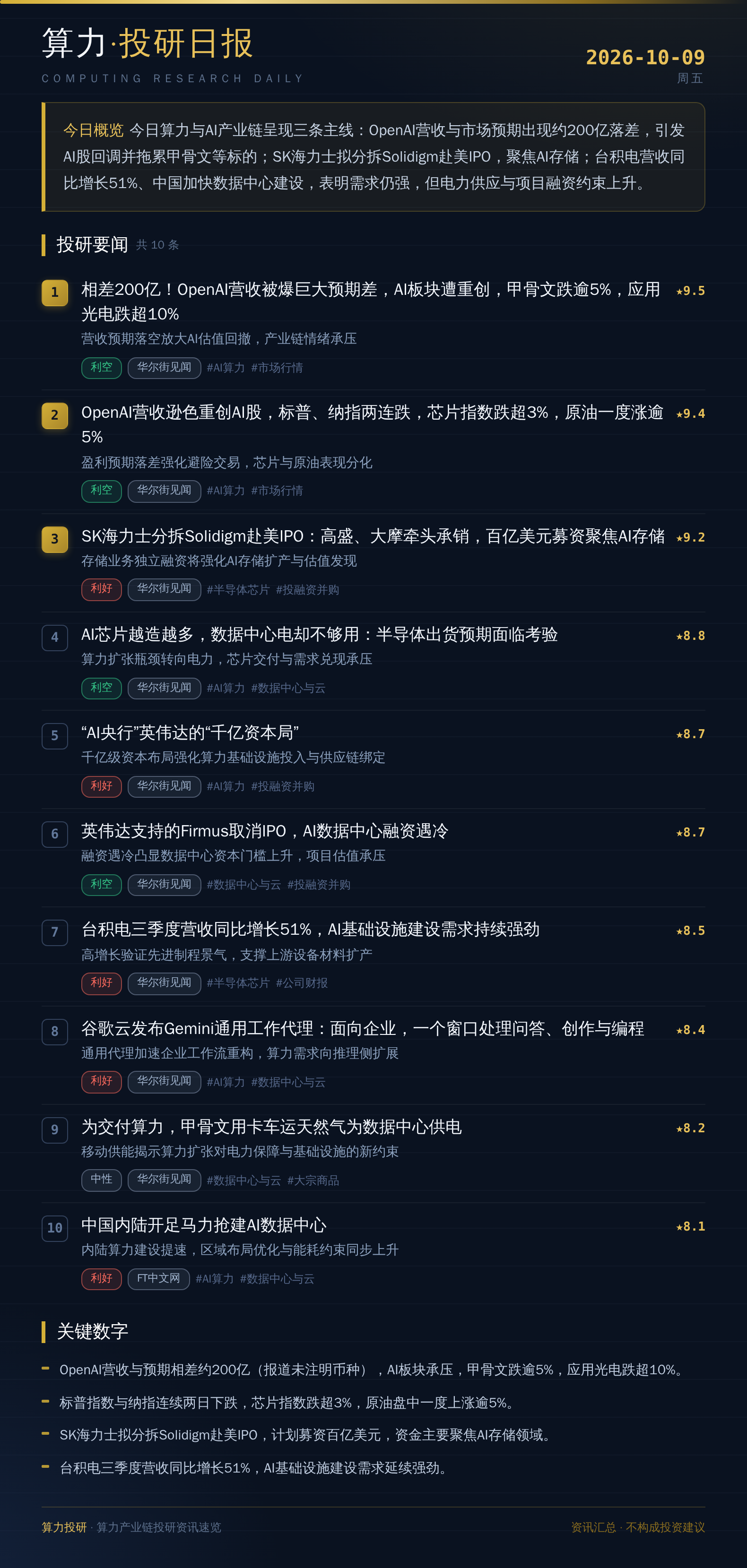 算力投研日报 2026-10-09